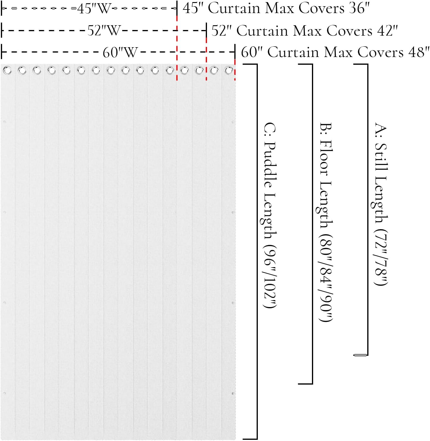 White Total Blackout Pinch Pleated Curtain 96 Inch Long, Full Shading Curtain for Windows, Faux Linen Textured Thermal Insulated Drapes, 1 Panel, W52 x L96, Greyish White