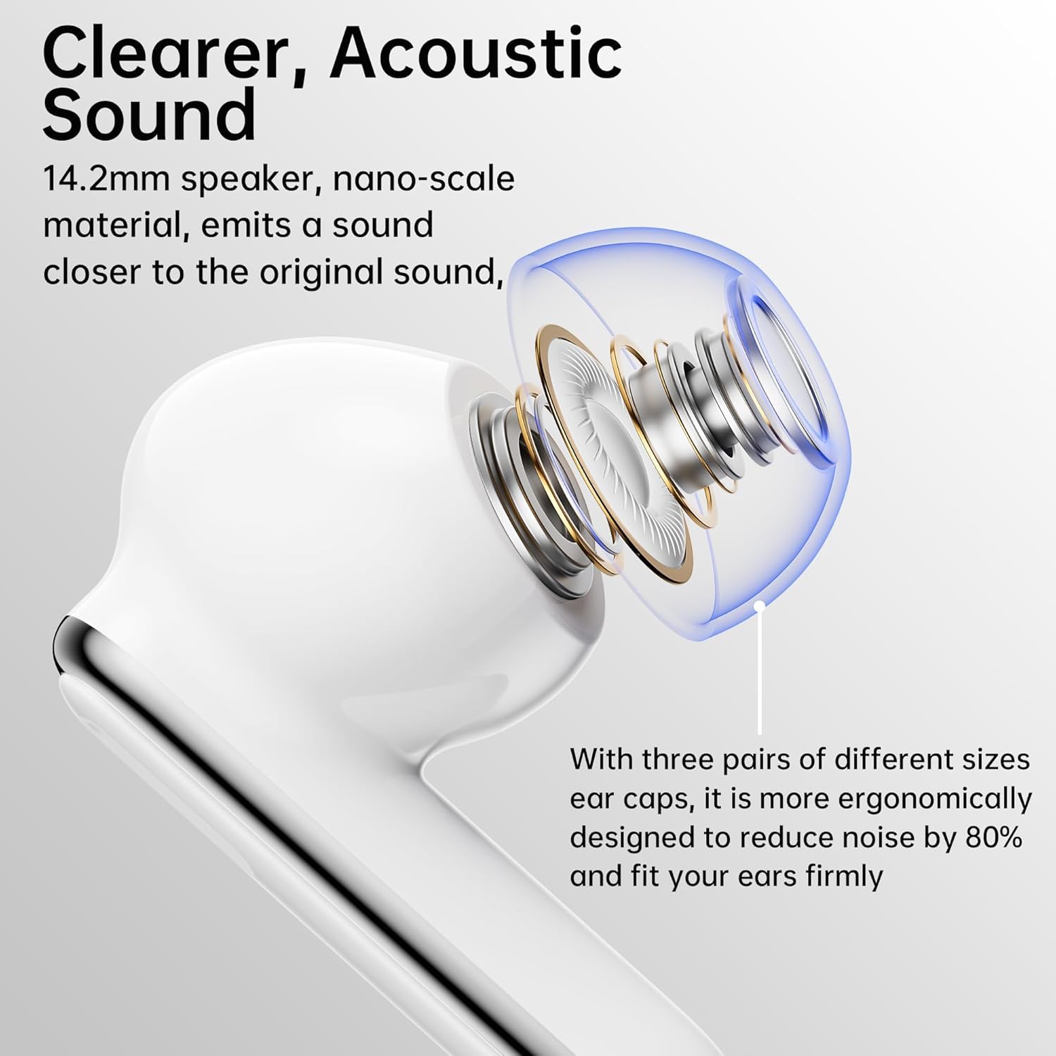 FuJiaXin Wireless Earbuds, 2025 Bluetooth 5.3 Headphones in Ear buds, HiFi Stereo Earphones with 4 ENC Noise Cancelling Mics, 40H Playtime earbuds with IP7 Waterproof,Dual LED... - Image 2