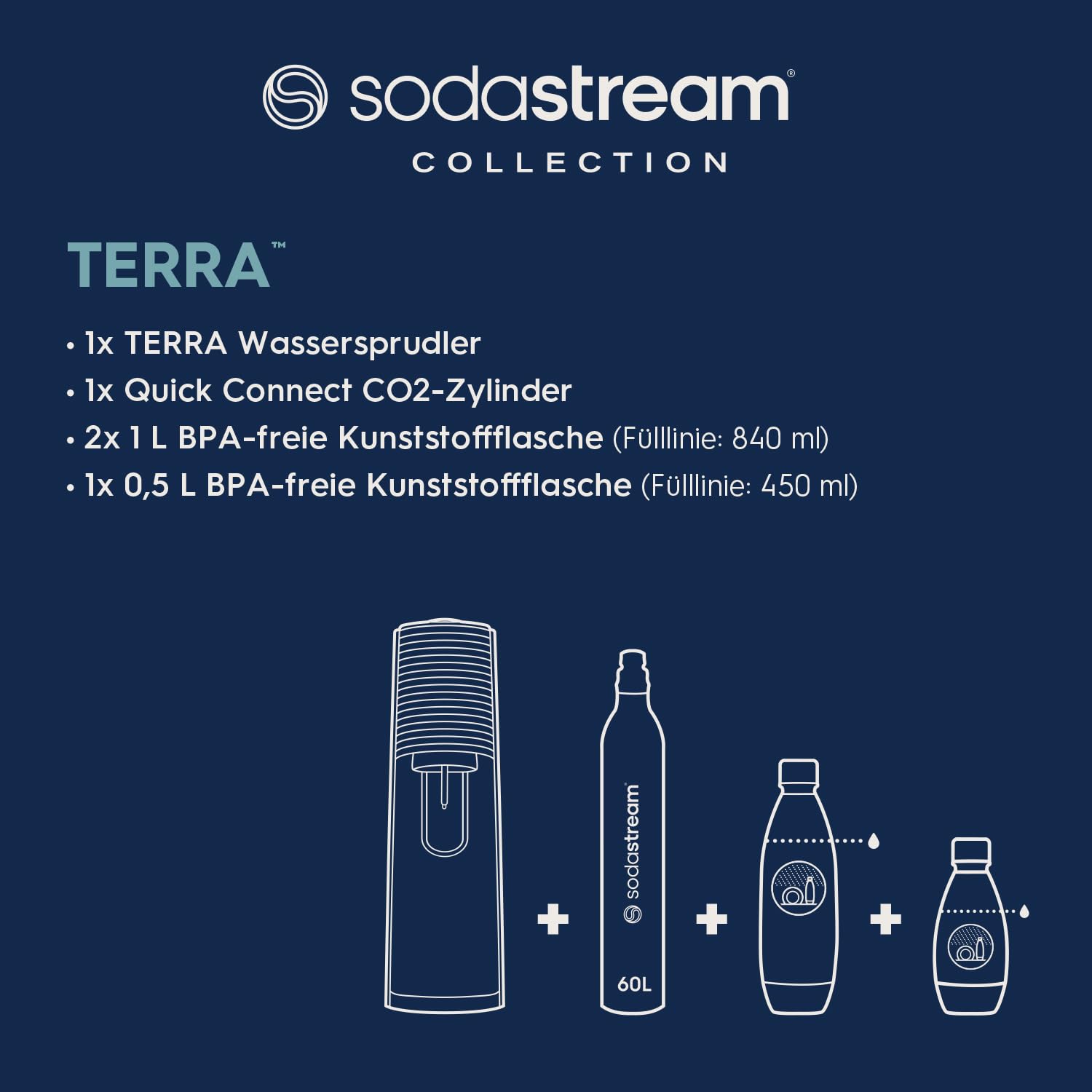 Sodastream Terra Saturator, Biały, 44 cm