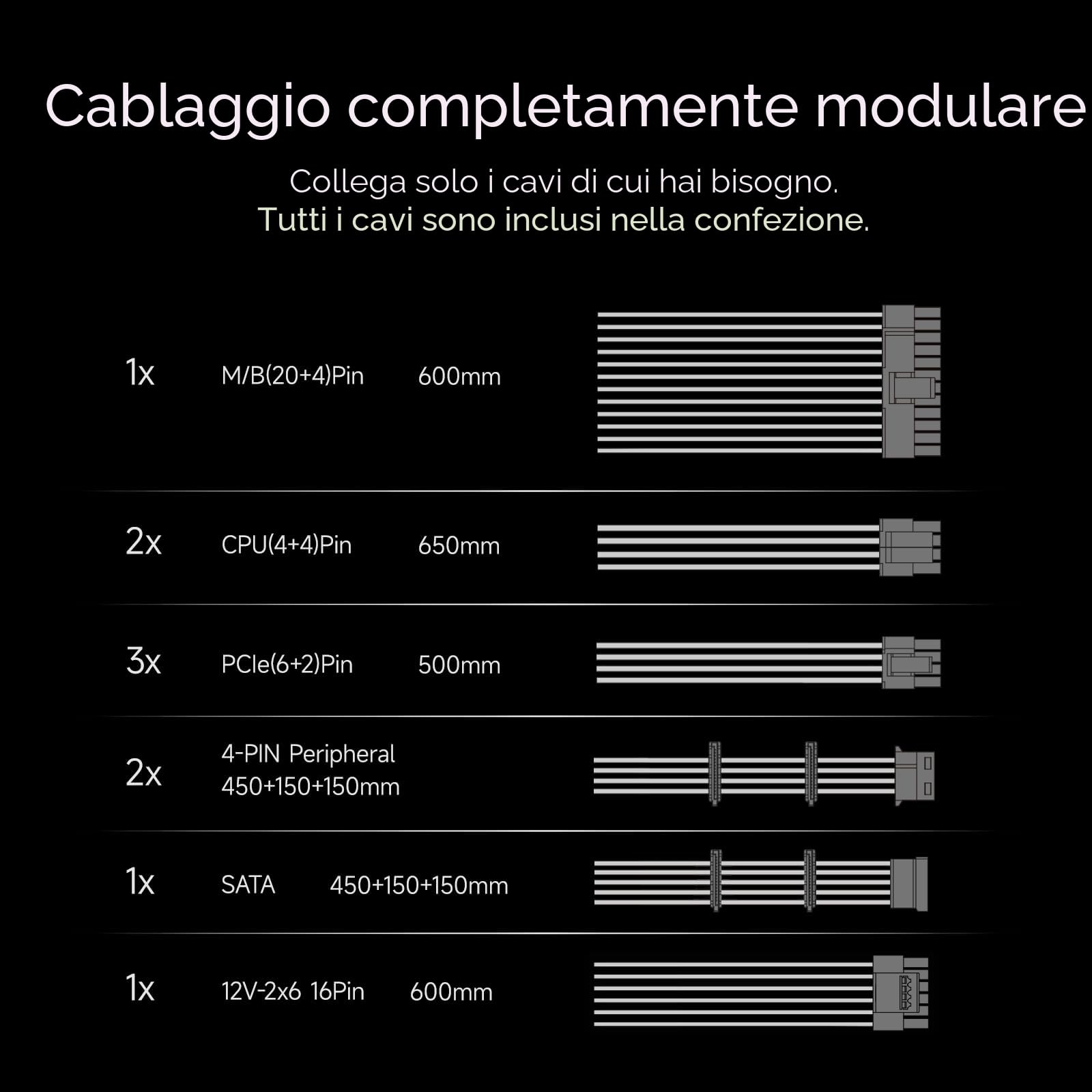 CPS Alimentatore completamente modulare, 850 W ATX 3.1, 80 Plus Gold certificato, PCIe 5.1 12 V-2 × 6, condensatori giapponesi, cavo ultra flessibile, 5 anni di garanzia (KN850)