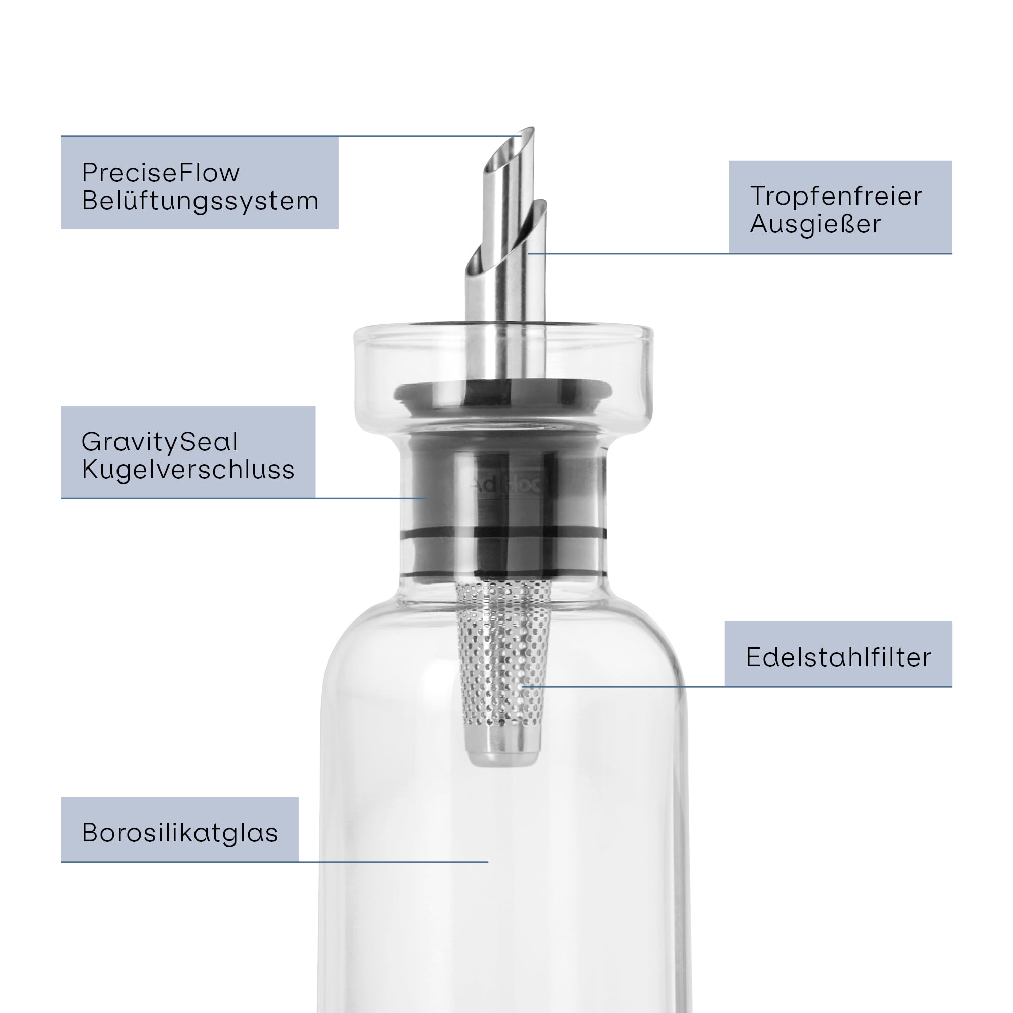 AdHoc BZ82 Set Ölspender oder Essigspender AromaPour aus Glas | elegante Olivenölflasche mit Ausgießer aus Edelstahl | ideal auch für Kürbiskern-Öl oder Essig | luftdicht, 500 ml