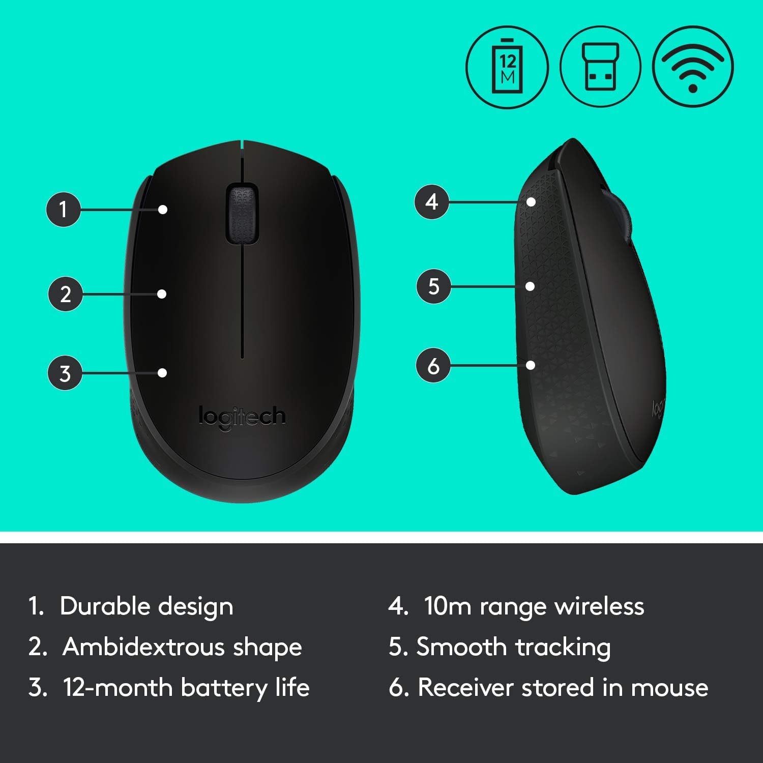 Logitech M170 Wireless Mouse, 2.4 GHz with USB Mini Receiver, Optical Tracking, 12-Months Battery Life, Ambidextrous PC/Mac/Laptop - Black : Electronics