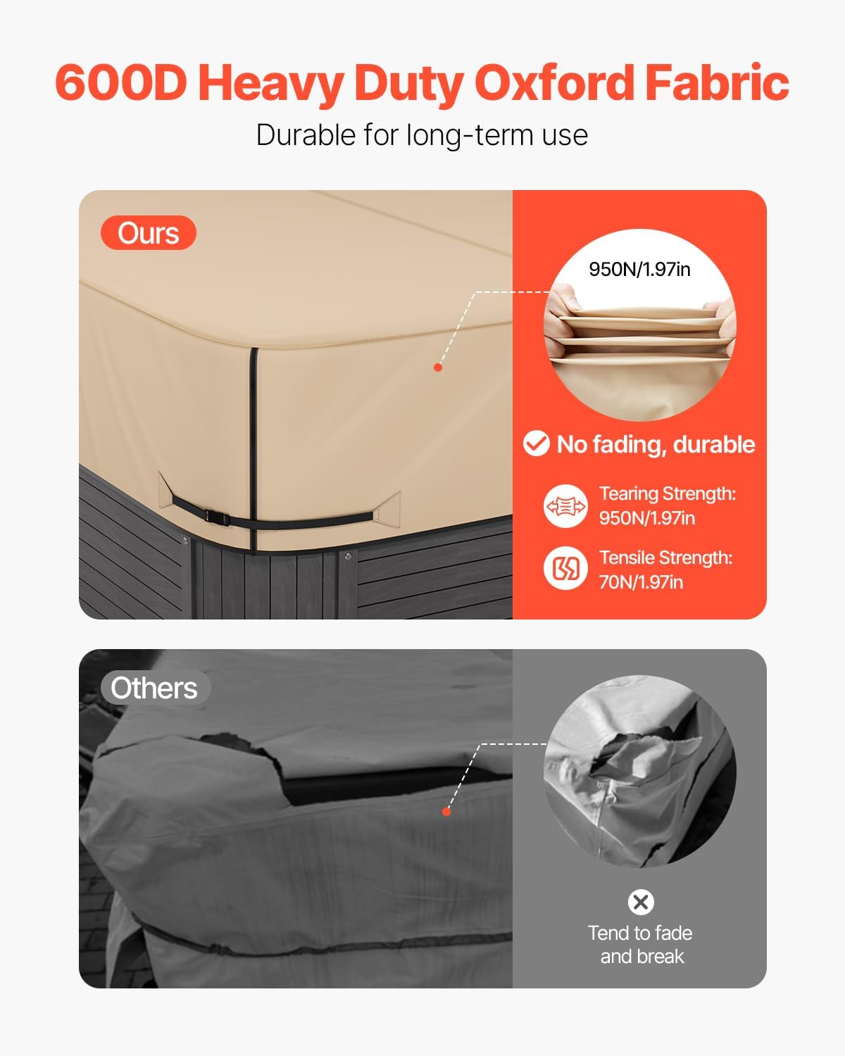 VEVOR Outdoor Hot Tub Cover, 85 x 85 x 20 Inch Weatherproof and Waterproof Hot Tub Cover Protector, 600D Heavy Duty Oxford Fabric and 950N Tearing Strength, Square Spa Covers for Hottub, Brown