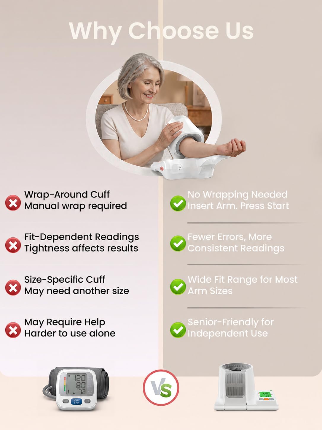 CAVN Blood Pressure Monitor - Easy One-Touch -6 CAVN Blood Pressure Monitor - Easy One-Touch -6