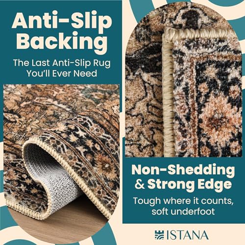Istana R02-2X6-OC Hallway Runner Rug 2X6 - Olive/Charcoal Kitchen Rugs Non Slip Washable -Silk'S Soft Touch Carpet Runner thumb #3