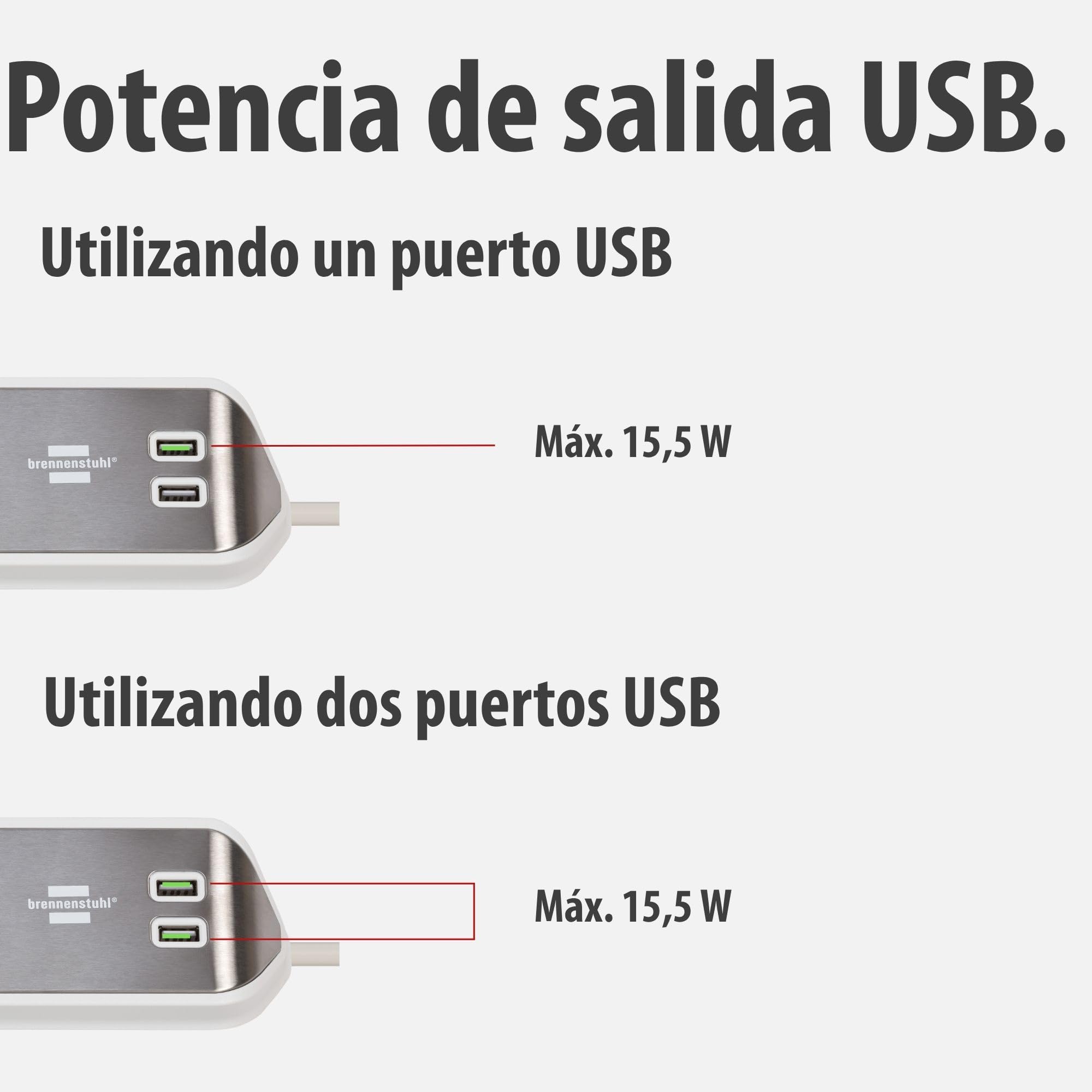 Brennenstuhl regleta de enchufes en Forma Esquina con 6 Tomas de Corriente y USB (4X Tomas de Corriente, 2X Euro, 2X Carga USB, Superficie de Acero Inoxidable) Plateado/Blanco