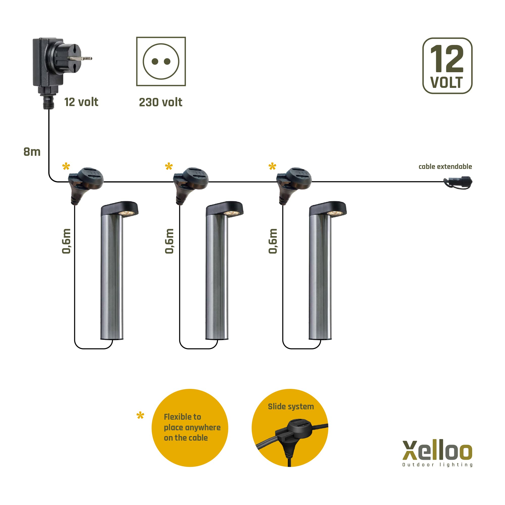 Xelloo® Zestaw oświetlenia ogrodowego VINZ, 12 Volt, 3 sztuki, aluminium/PVC, designerskie oprawy 1W LED ciepłobiałe z bolcem uziemiającym, wodoodporne (IP44) i z praktycznym złączem przesuwnym