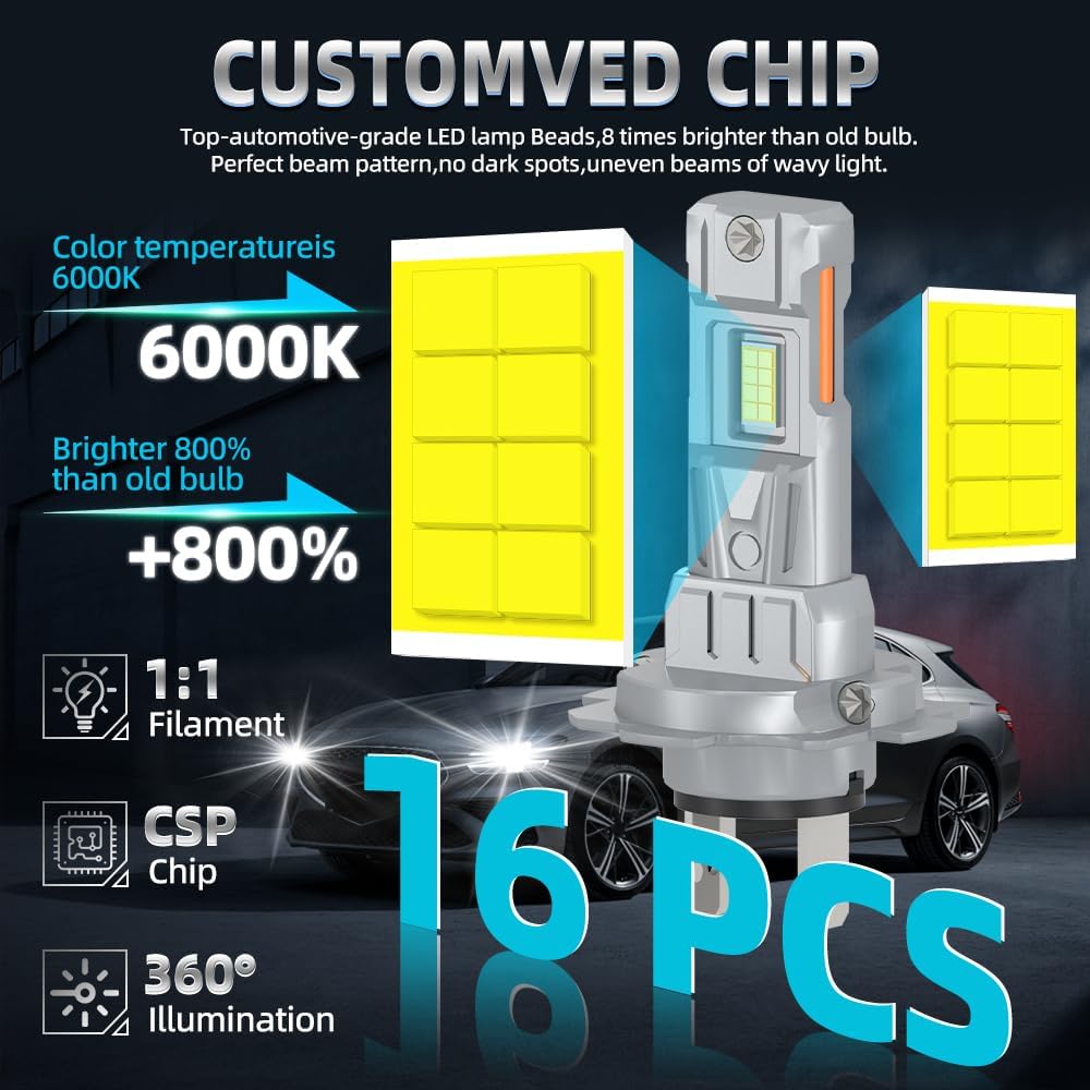 LED Headlight and Fog Light Bulbs compatible with Subaru Legacy 2010-2014, 9005 High Beam H7 Low Beam, H11 Fog Lights, 6000K White, 500% Brighter, 6-Pack