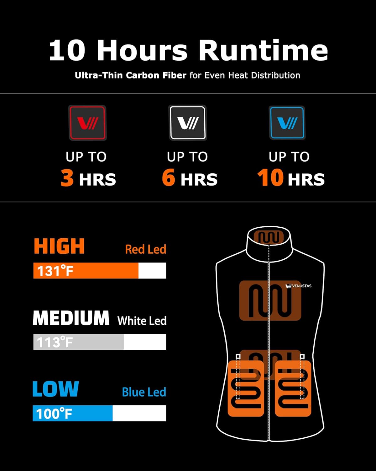 Venustas Quilted Heated Vest for Women with Battery, Lightweight Heated Clothing, Ladies' Rechargeable Electric Heating Vest - Image 2