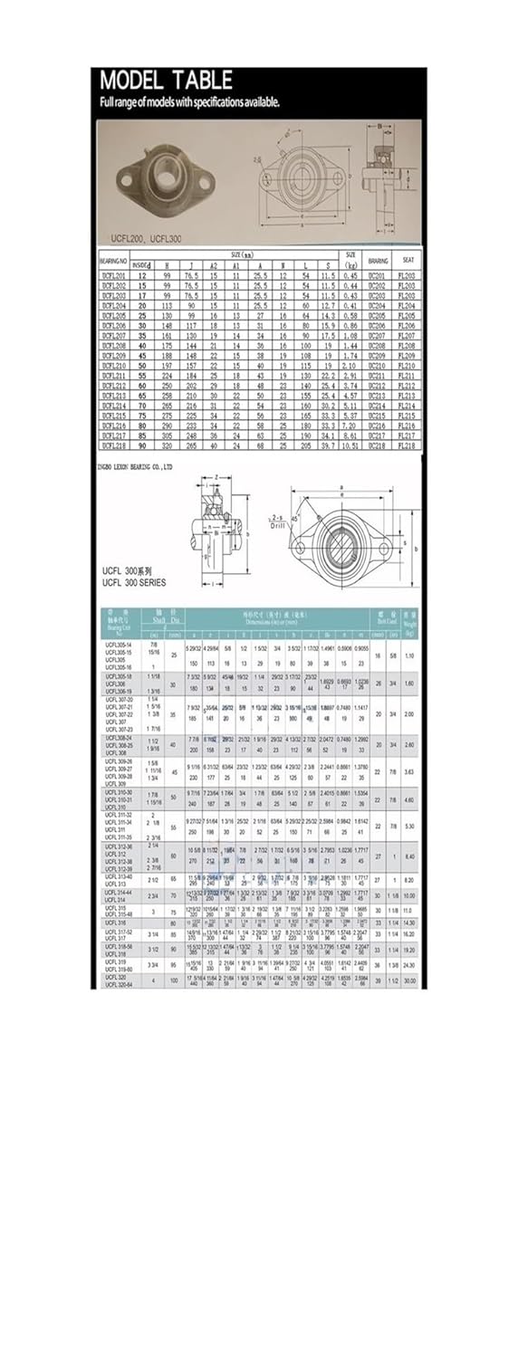 Mounted and Inserts Bearings with Housing Pillow Block UCFL304 305 306 307 308 309 310 311bearings(UCFL309 Inner 45mm)