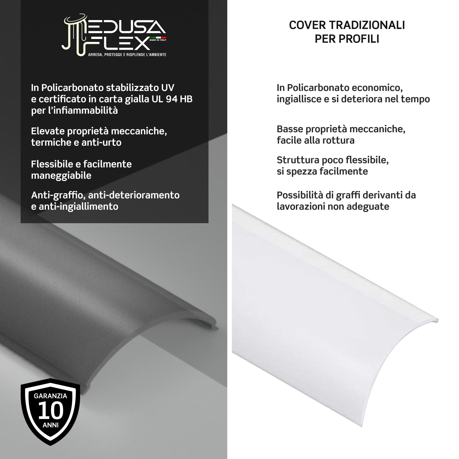 Profilo Alluminio Angolare per Strisce LED Bianco con copertura Professionale Grigia Made in Italy MedusaFlex in Policarbonato - Pacco da 5 (10m) 2000 x 15.8 x 15.8mm - Cover standard opaca inclusa