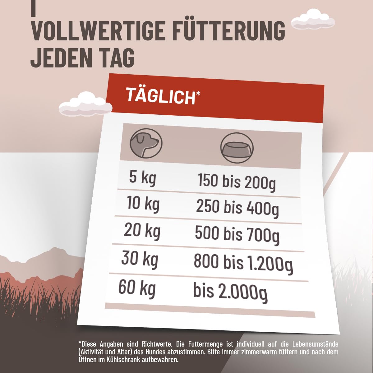 ReaVET Premium Hunde Nassfutter - Rind PUR 6 x 800g I Reines Muskelfleisch, Hypoallergen, ohne Getreide & Zusätze, Hundenassfutter sensitiv für Allergiker