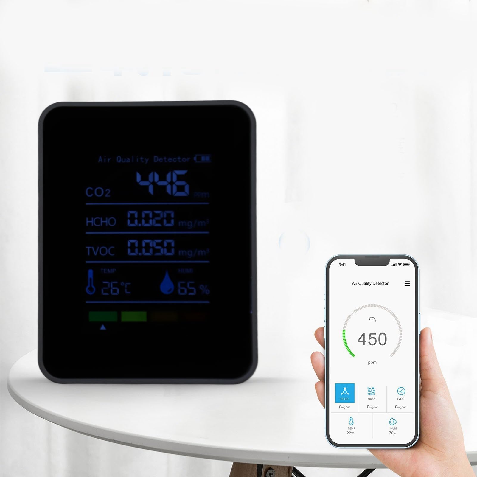 Detecteur CO2 Détecteur de Dioxyde de Carbone Capteur CO2 5 en 1 Moniteur de Qualité de l'air Intérieur à Piles, HCHO TVOC Température et Humidité pour Voyage, Maison, Voiture
