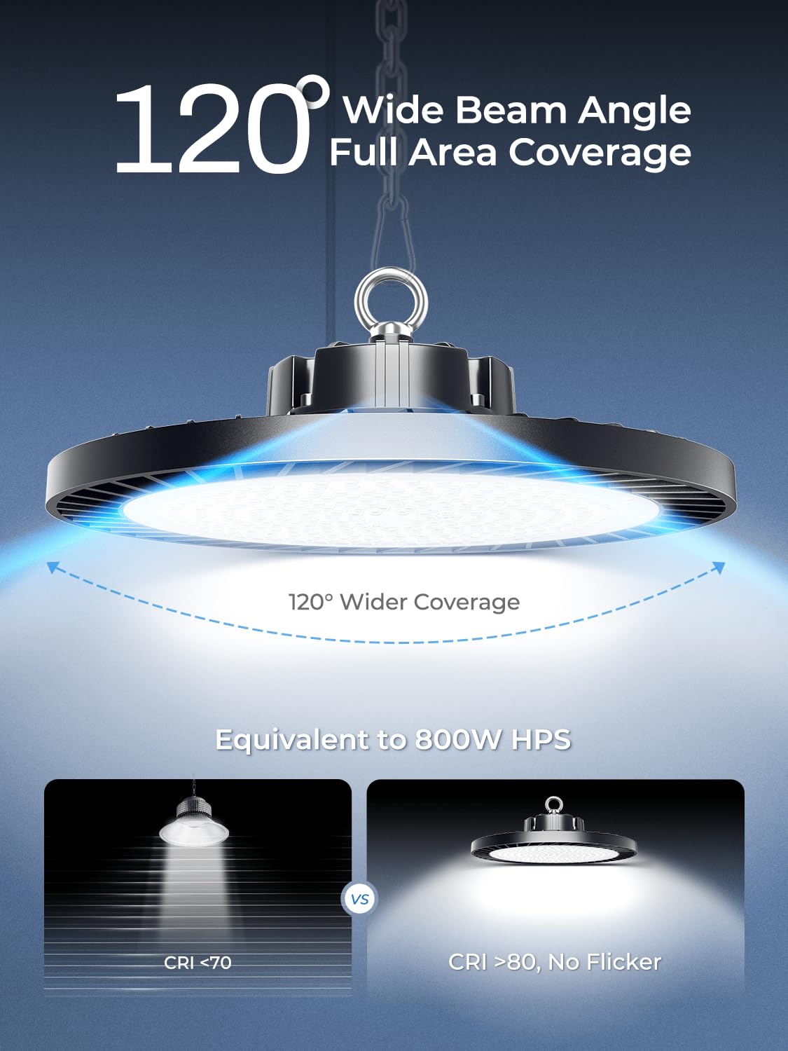 300W UFO Led High Bay Light 5000K 45000LM High Bay Led Shop Lights with 5ft Cable Hanging Hook — view 3