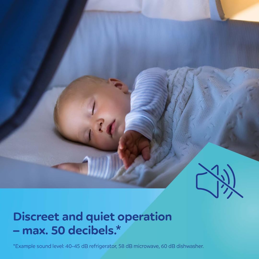 Canpol babies Elektryczny laktator do noszenia bez użycia rąk – ultralekki, przenośny, 3 tryby, 8 poziomów ssania, wyświetlacz LED, 4 rozmiary lejków (17-24 mm), cichy, szczelny, akumulator 120 min