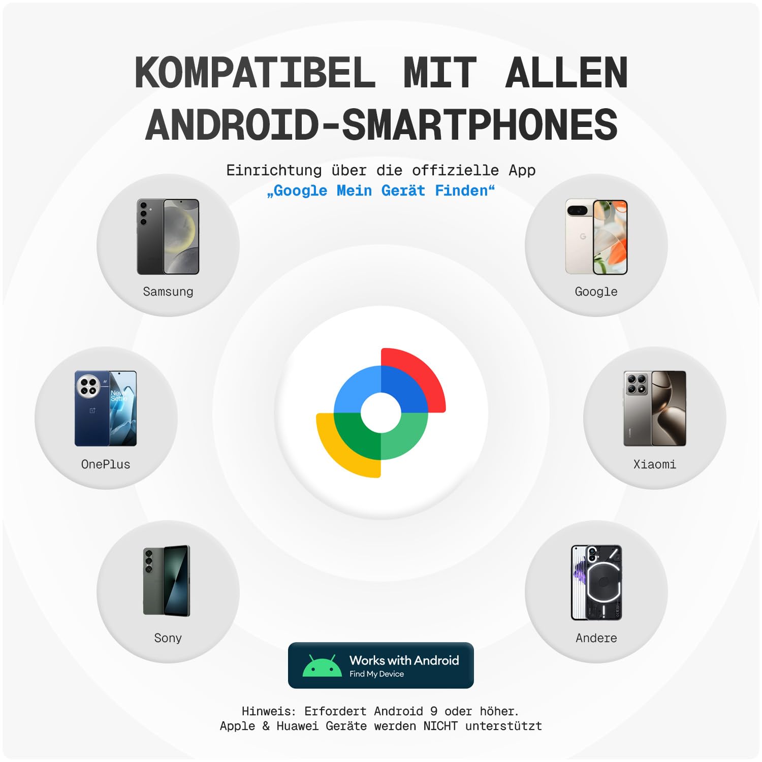 One für Android Tracker Karte für Deine Geldbörse, Ultradünn, Kabellos Wiederaufladbar & Alarm, Kompatibel mit Google Mein Gerät Finden & Find Hub, Smart GPS Tracker Android Tag