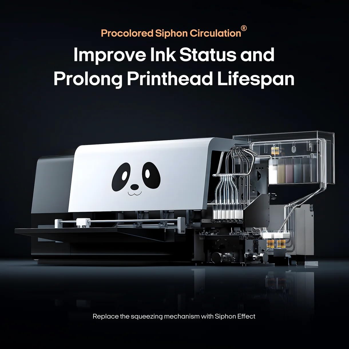 Procolored F13 Pro Panda DTF Printer A3 Dual XP600 13