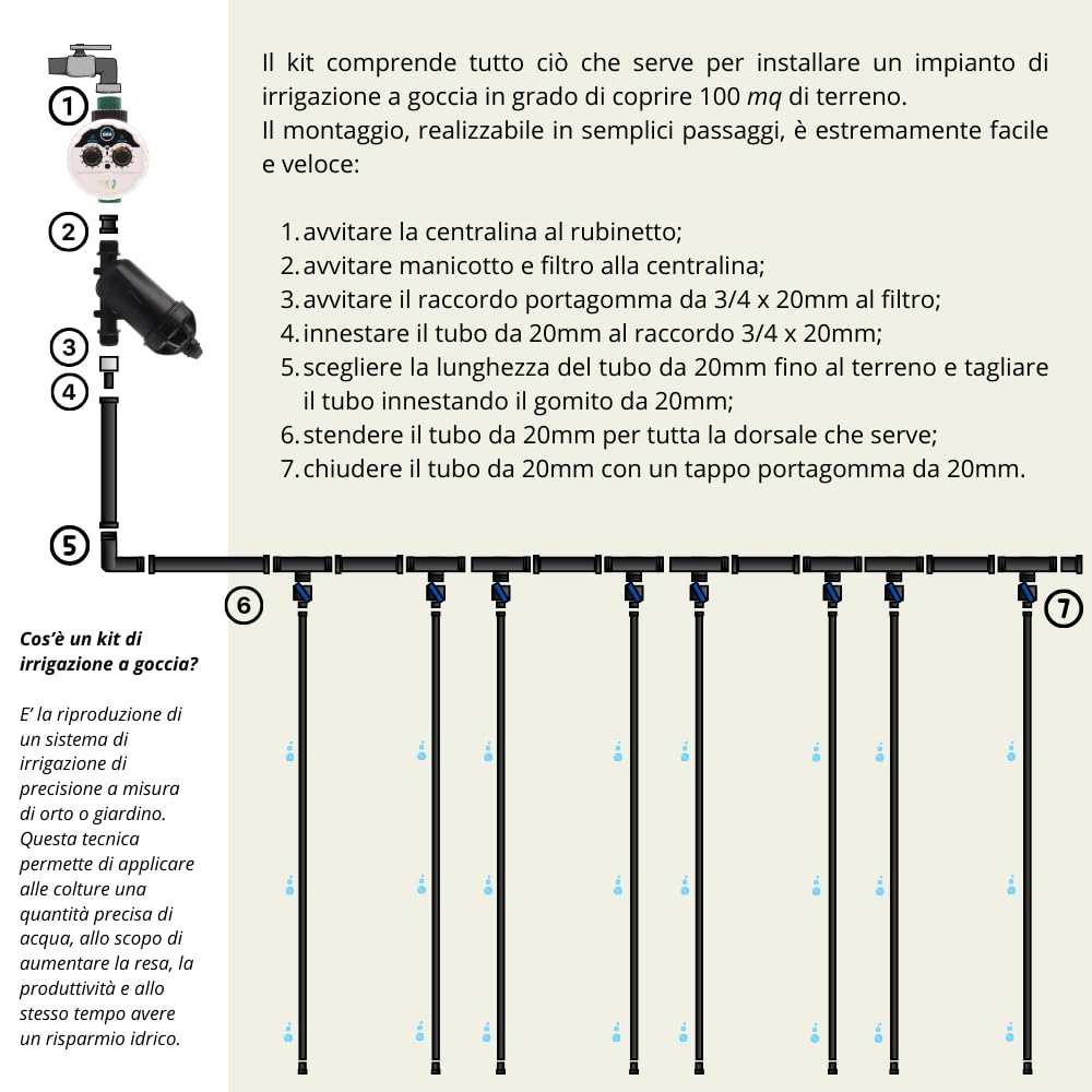 Kit Irrigazione Orto + Centralina | Kit Ala Gocciolante Orto Giardino 100 Mq Passo 20 cm Completo di Filtro