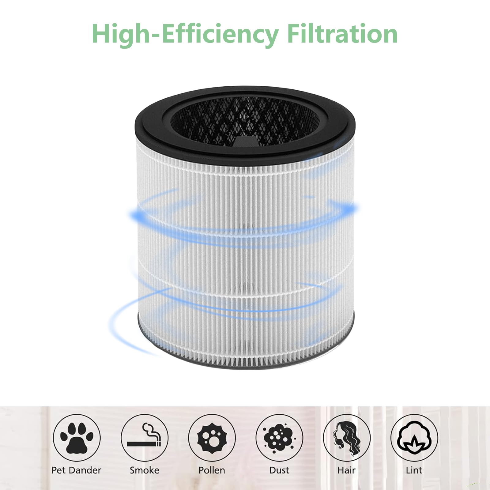 wkstore 3 in 1 Filter für Philips Luftreiniger AC0830/10, AC0820/10