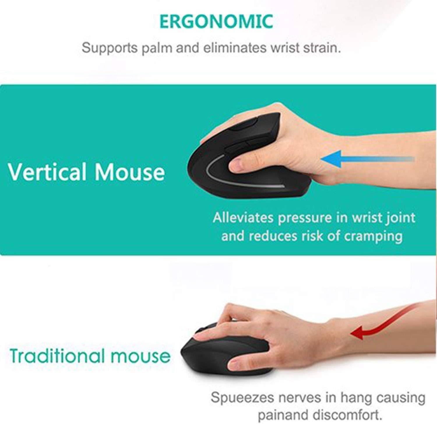 Wireless Ergonomic Mouse, Jelly Comb Rechargeable 2.4G Bluetooth Vertical Mouse Switch to 3 Devices Optical Mice with 6 Buttons 3 Adjustable DPI Levels for Laptop, PC, MacBook, Notebook