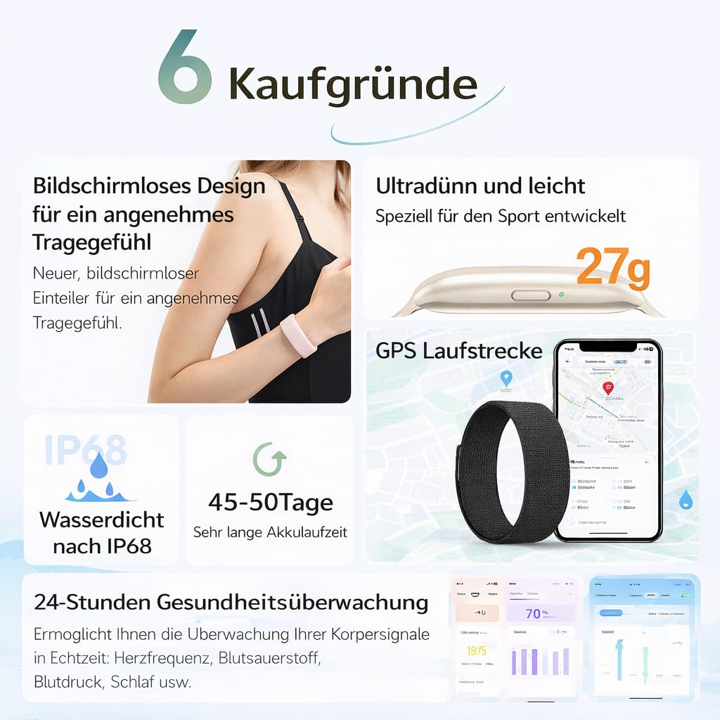 Smart Band Metall 2026 Neues Modell, Fitness Armband ohne Display Herren Damen, Metallgehäuse, Akku +1 Monat Laufzeit, GPS, Pulsmesser 24/7, SPO₂, Schlafmonitor, Schrittzähler, 170+ Sportmodi