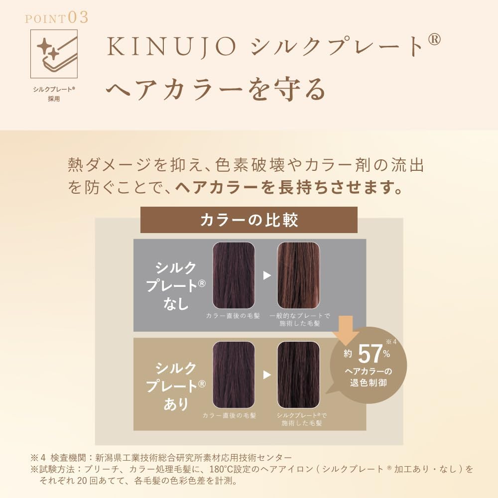 Amazon | 【公式EC限定 コラボガイドブック付き】KINUJO 絹女 ワールド