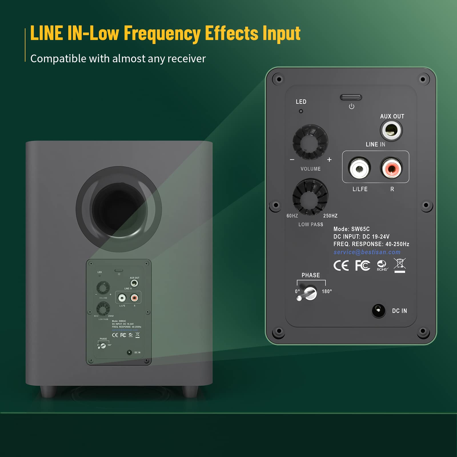 Buy BESTISAN 60Watts Powered Subwoofer, Bestisan Home Audio Subwoofers