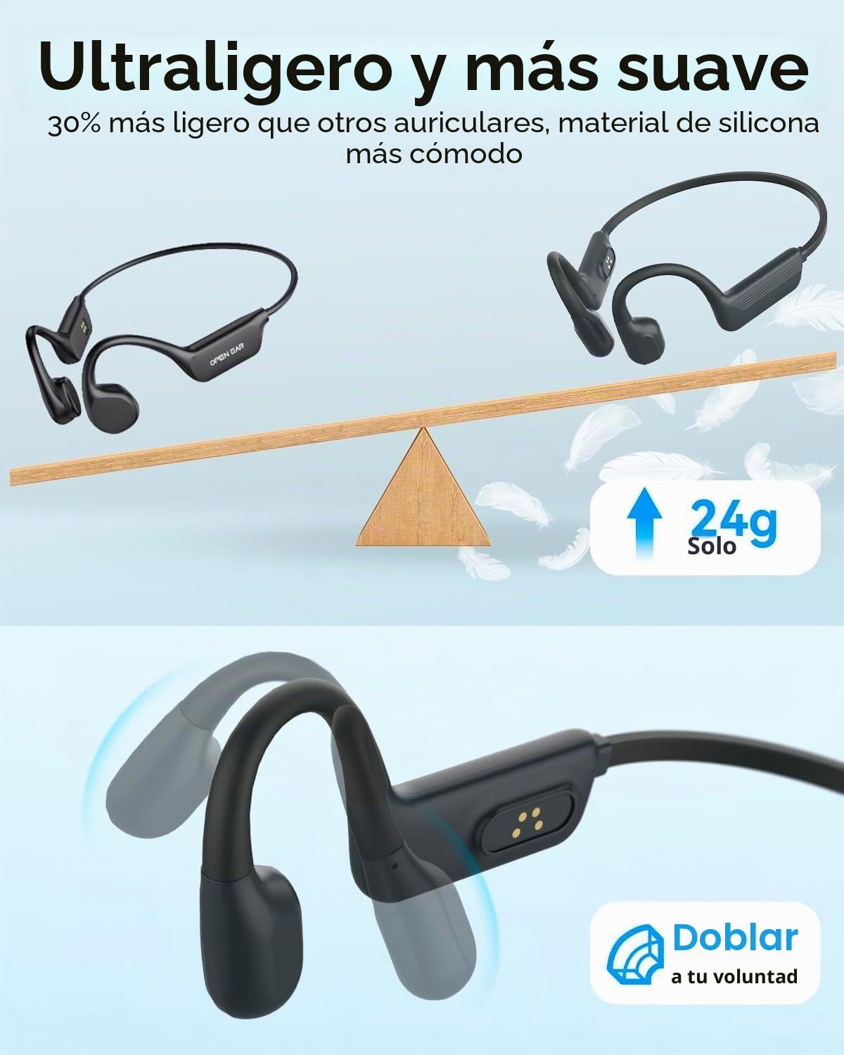 MONODEAL Auriculares de Conducción Ósea Bluetooth 5.4, IP68 Impermeable para Natación, 8GB MP3 para Nadar, Correr y Ciclismo