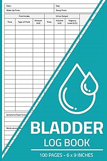 Urine Output: Understanding Normal Volume Range | MedShun