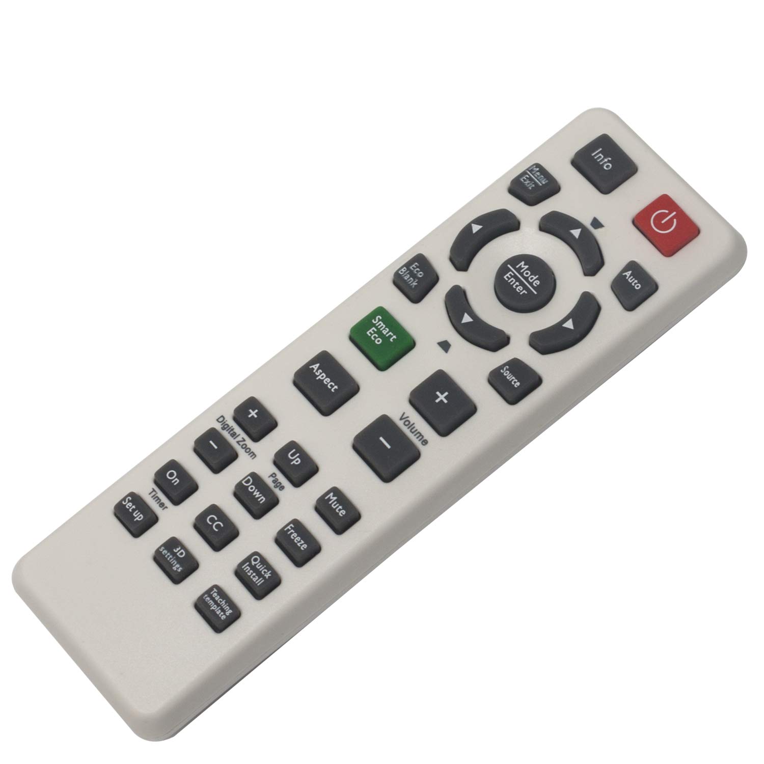 BenQ プロジェクター MS527 リモコン欠品 BenQ プロジェクター MS527 リモコン欠品 BenQ プロジェクター MS527