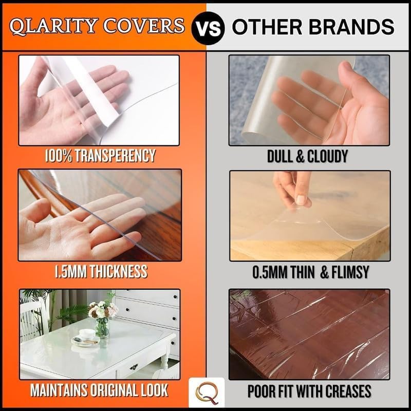Image of Qlarity Covers 1.5mm Super Shield Dining Table Sheet, 49x33 Inch, Clear | Thick clear table cover made from premium transparent thick cover provides long-lasting protection from spills and scratches