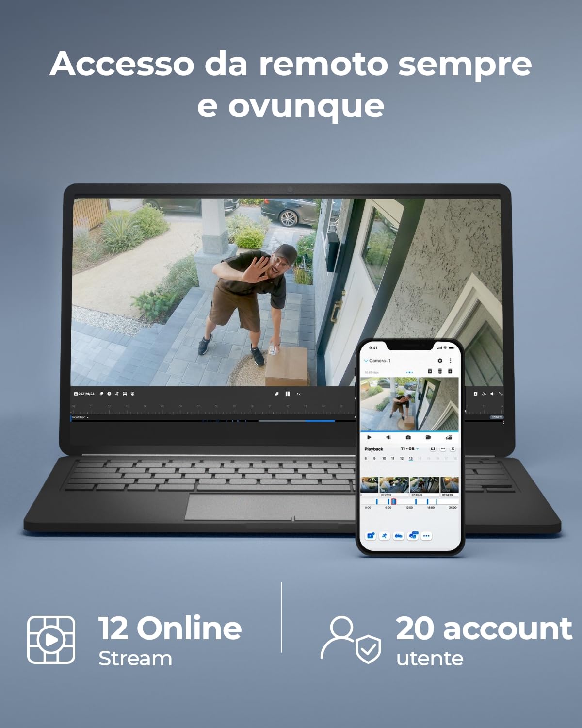 Reolink 5MP Kit Videosorveglianza WiFi dual-band 2,4/5 GHz, 4x Telecamera Wi-Fi Esterno + NVR 12 Canali con HDD 1 TB, Rilevamento Smart, Visione Notturna a 30m, Registrazione 24/7, RLK12-500WB4
