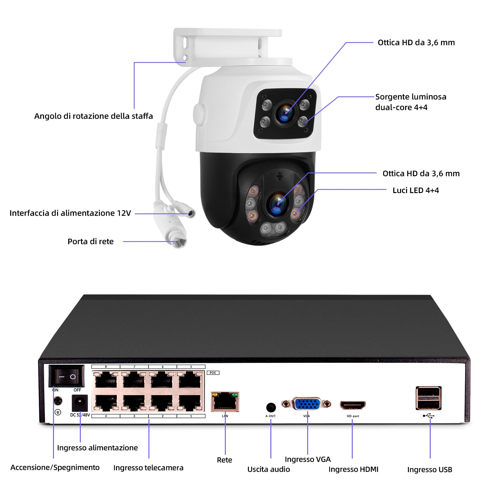 Set telecamera di sorveglianza esterna, 8CH POE con HDD da 1 TB, videoregistratore di rete per sistema di telecamere CCTV per la sicurezza domestica, funziona solo con telecamere IP 3MP/4MP/5MP/6MP
