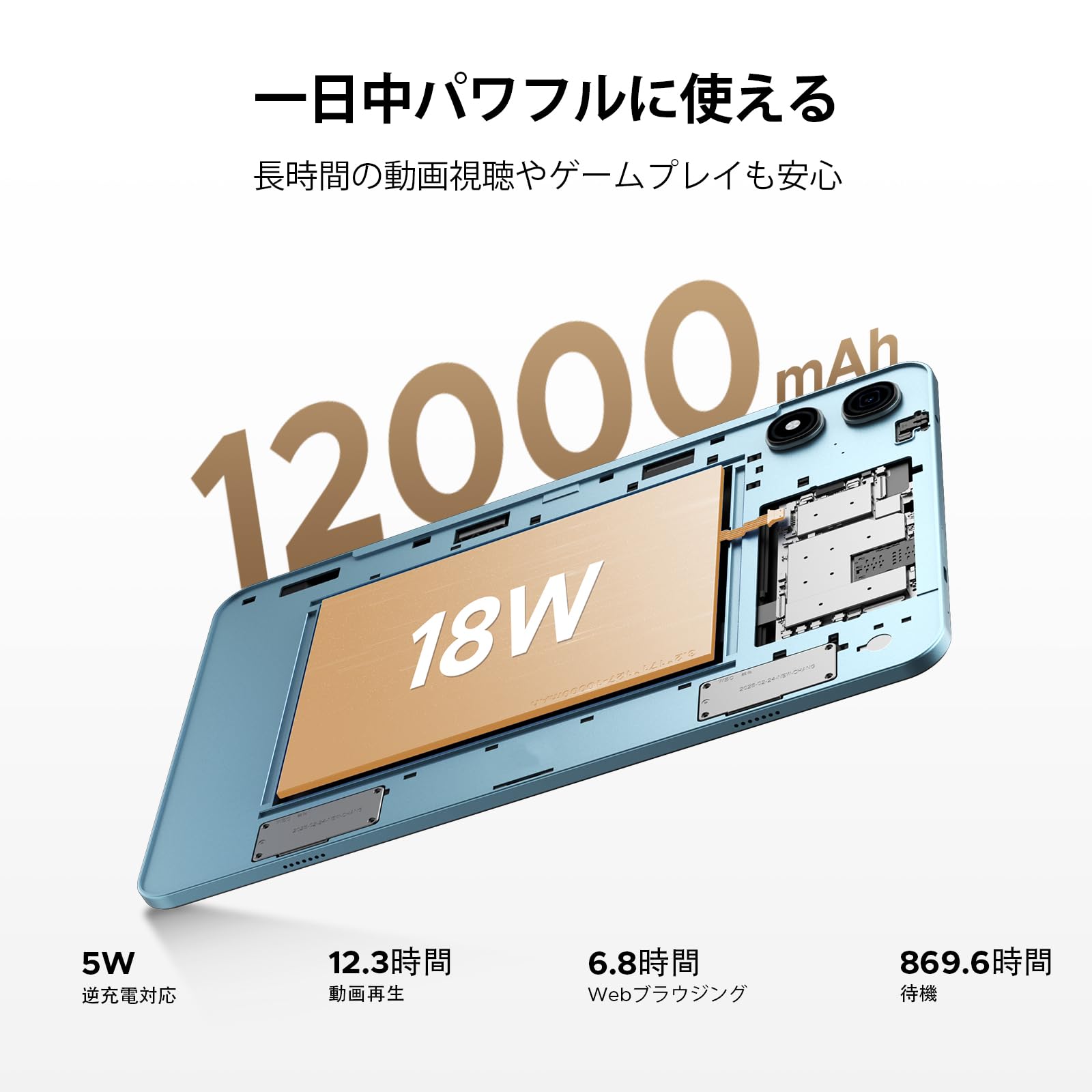 Amazon.co.jp: 【2026新登場 Android16 タブレット 13.4インチインチ