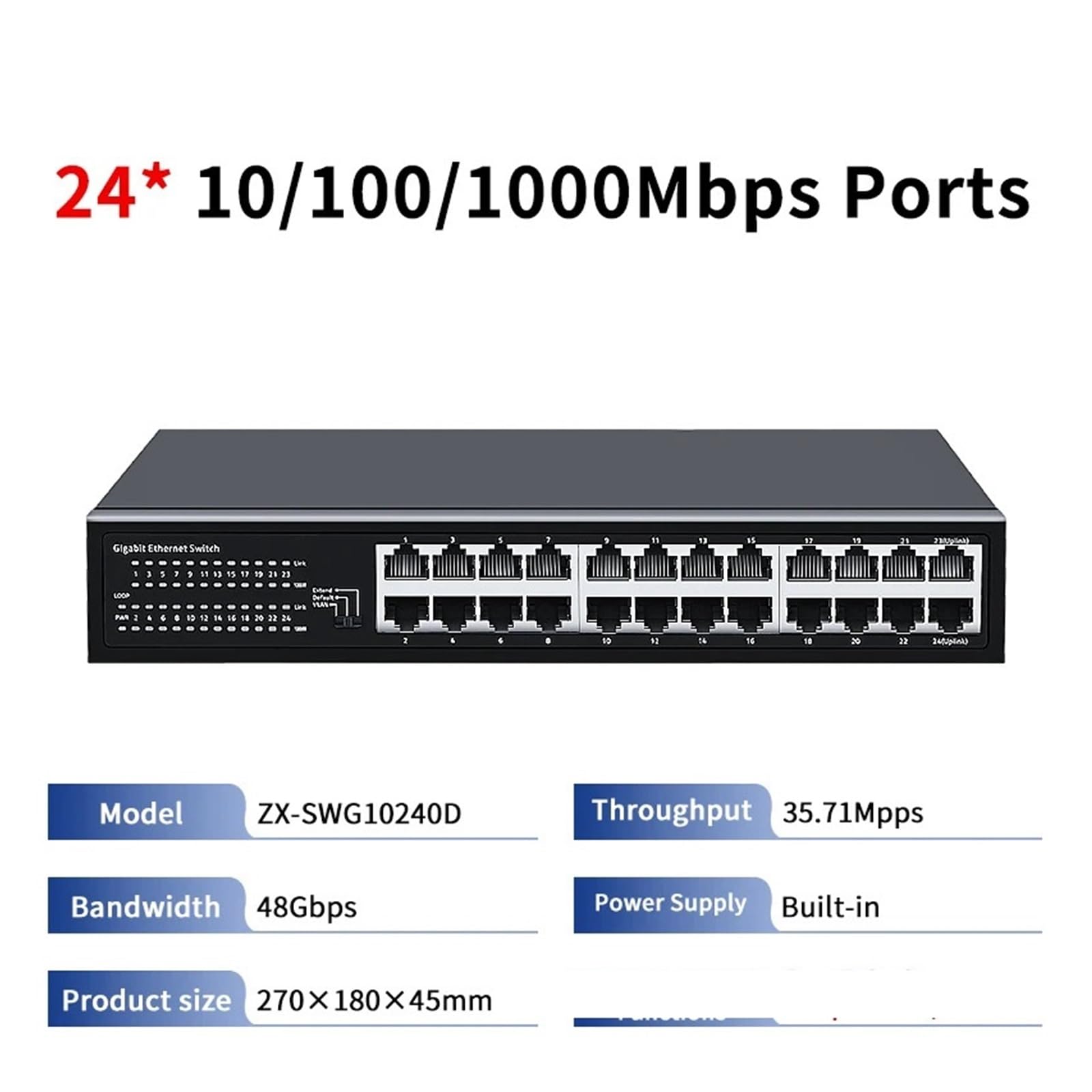 スイッチHUB Business Ethernet switches 16/24 Port Gigabit Ethernet Switch