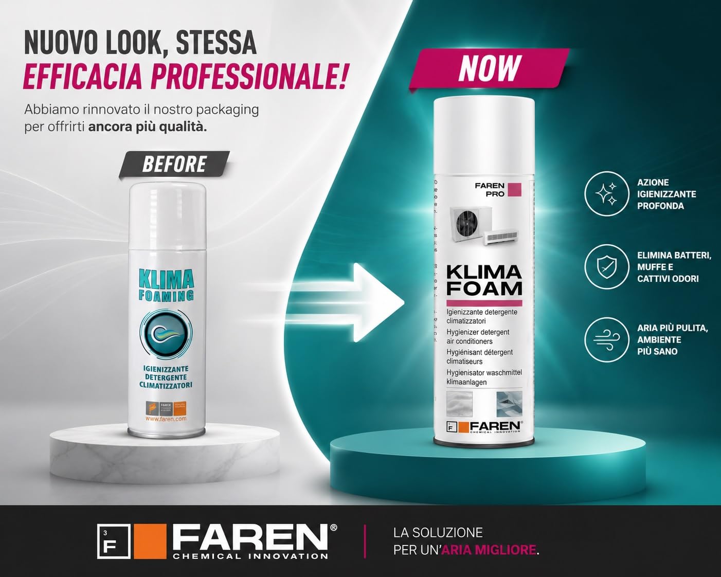 3 x KLIMA FOAM Faren, Detergente Igienizzante Spray Schiumogeno per Condizionatori,ideale per i pacchi alettati e filtri,disgrega lo sporco emulsionandolo, 400ml