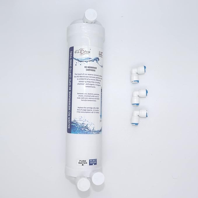 ELLONIX Silver Leakproof Concealed Nano 80 GPD 2000TDS RO Membrane set