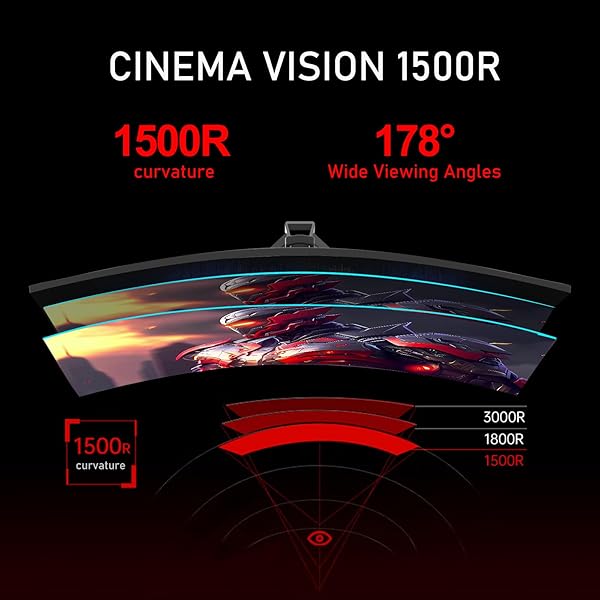 Gawfolk 34 Inch Ultrawide Curved 144Hz Gaming Computer Monitor 1500R PC screen 21:9 UWQHD (3440x1440),Adaptive Sync,178° Viewing Angle,HDMI、Display Port,Compatible with wall mounted VESA75x75MM-Black - 4