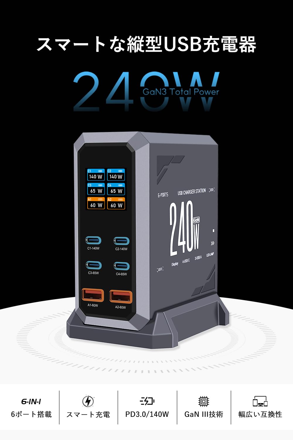 Amazon | 充電器 240W pd 充電器 USB コンセント「単ポート140W/PD3.1