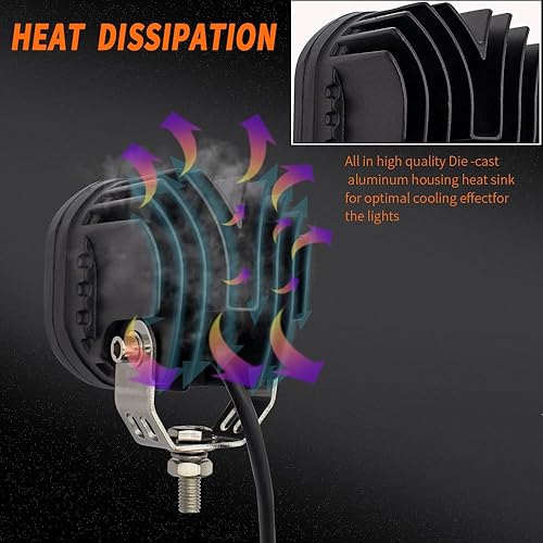 Miniatura 4 de Szdystar Luces antiniebla LED verdes para conducción todoterreno, luces de trabajo auxiliares, 2 unidades, 40 W, 3 pulgadas, luces verdes de pesca