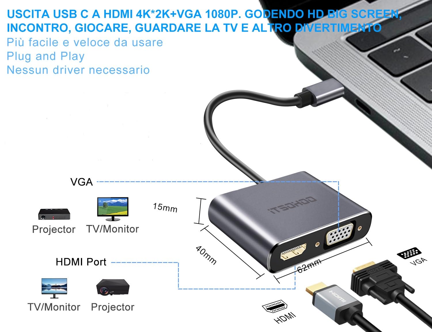 iTSOHOO Adattatore da USB C a HDMI VGA, Convertitore da USB tipo C Thunderbolt 3 a VGA HDMI 4K per MacBook Pro/Air 2020 2019, iMac, Dell XPS 13/15, Surface Go, Galaxy S20, Chromebook
