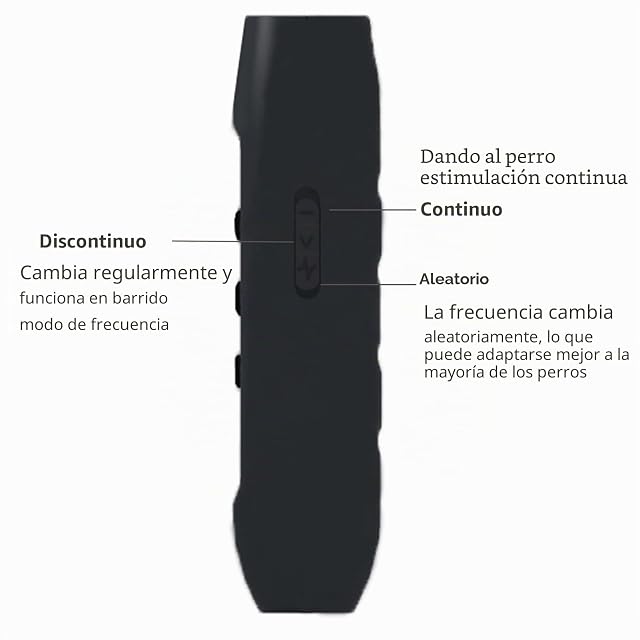 Foto 5 de 8 de COMETX Repelente ultrasónico para perros, 3 modos, portátil, recargable