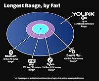 Vista 7 de YoLink Kit de inicio para el hogar inteligente: Hub y sensor de fugas de agua 4 con alarma de audio de 105 dB, paquete de 3, SMS/texto