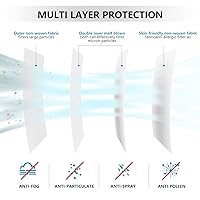 Vista 6 de Paquete de 50 mascarillas faciales KN95, transpirables, cómodas y desechables, color negro