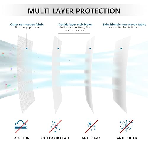 Miniatura 6 de Mascarillas KN95, paquete de 100 unidades, transpirables, cómodas y desechables, mascarillas KN95, color negro