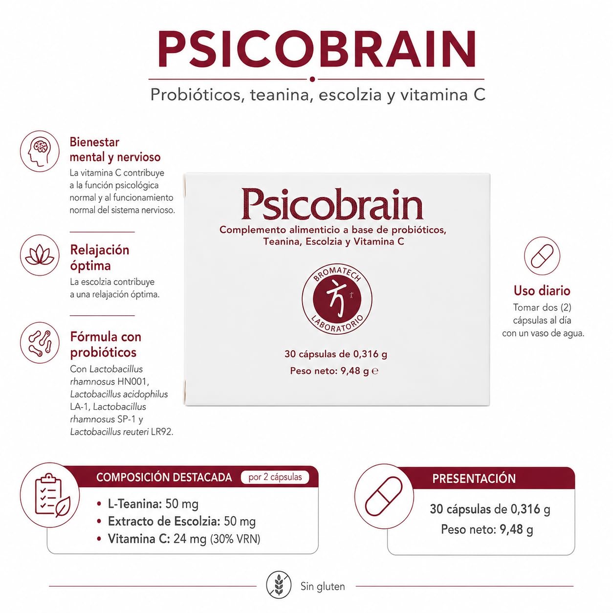 Bromatech Psicobrain 30 Cápsulas - Psicobiótico para el Eje Intestino-Cerebro - Con L-Teanina, Amapola de California y Vitamina C - Reduce Estrés y Ansiedad