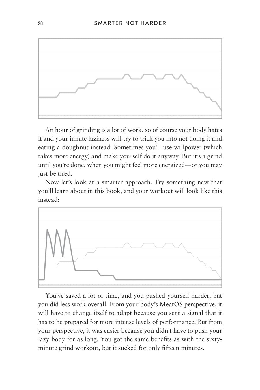 Smarter Not Harder: Biohacking for Resilience -2