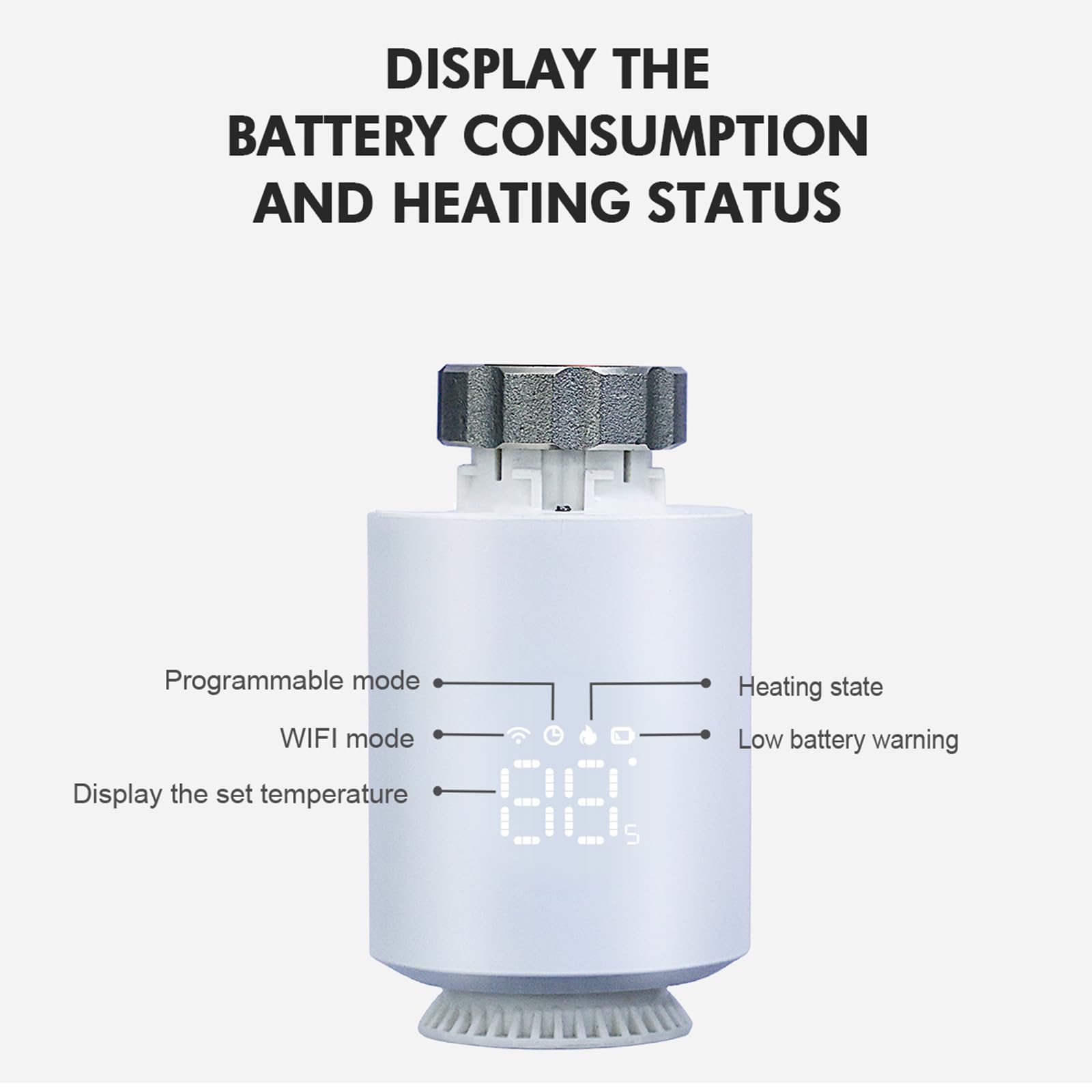 Valvola Termostatica per Radiatore Smart TRV, Starter Kit WiFi con Hub, Valvola Termostatica Programmabile, App e Controllo Temporizzazione, Antigelo, Compatibile con l'App Smart Life