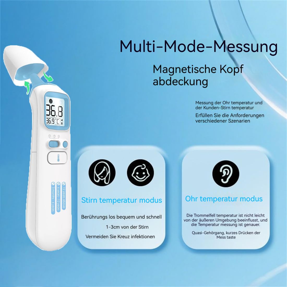 Berührungsloses Infrarot-Fieberthermometer für Stirn & Ohr – 1 Sek. schnelle, präzise Messung ohne Kontakt – hygienisch & zuverlässig – für Babys, Kinder & Erwachsene – ideal für Nacht & Reise