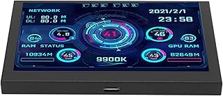 Pyhodi PC Temperature Display, Regulable Brightness 5in IPS PC CPU Data Monitor for Office